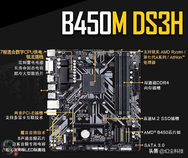 配电脑嫌麻烦可以买整机吗,配电脑不应该在机箱上花钱