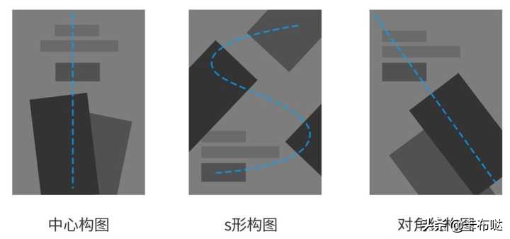 如何提升版式设计,如何提高版式设计能力