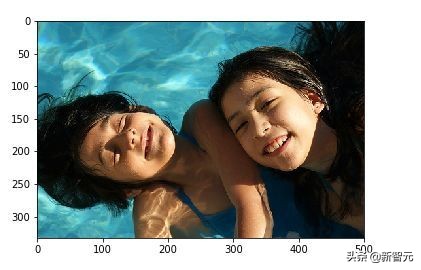 bp神经网络简单实现,如何搭建一个自己的视觉神经网络