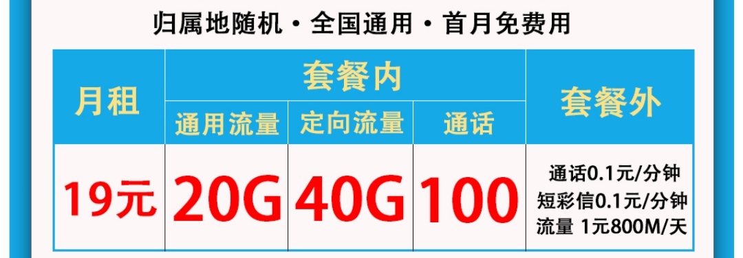 中国电信最低月租9元,中国电信流量卡19元360g流量无限卡