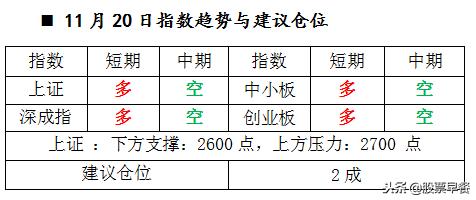 股民下跌惨状,妖股断崖式下跌洗盘