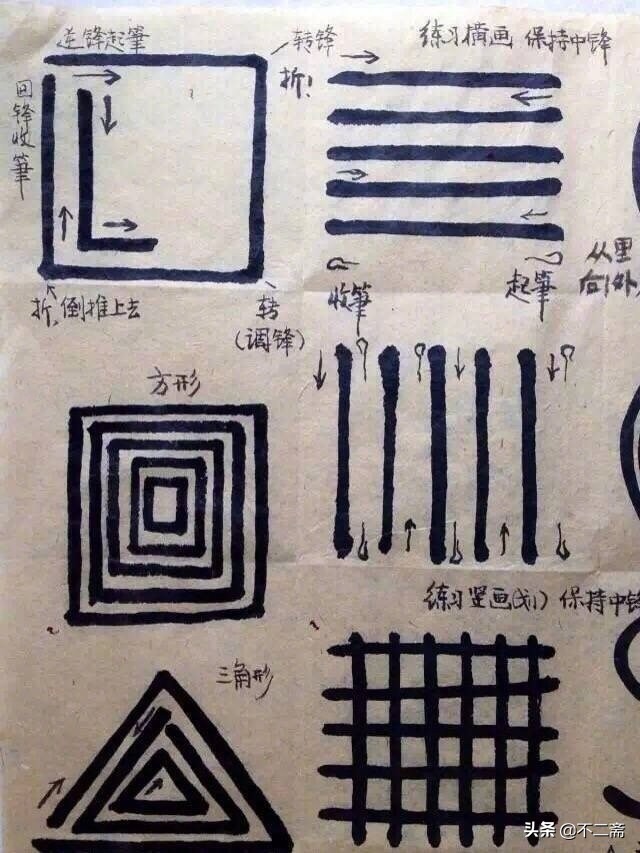 学书法的20个实用练习方法分享,书法的基本功和练习方法