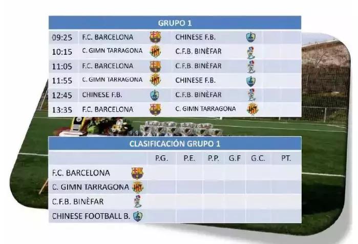 中国足球小将0-3巴塞罗那,中国足球小将启程西班牙