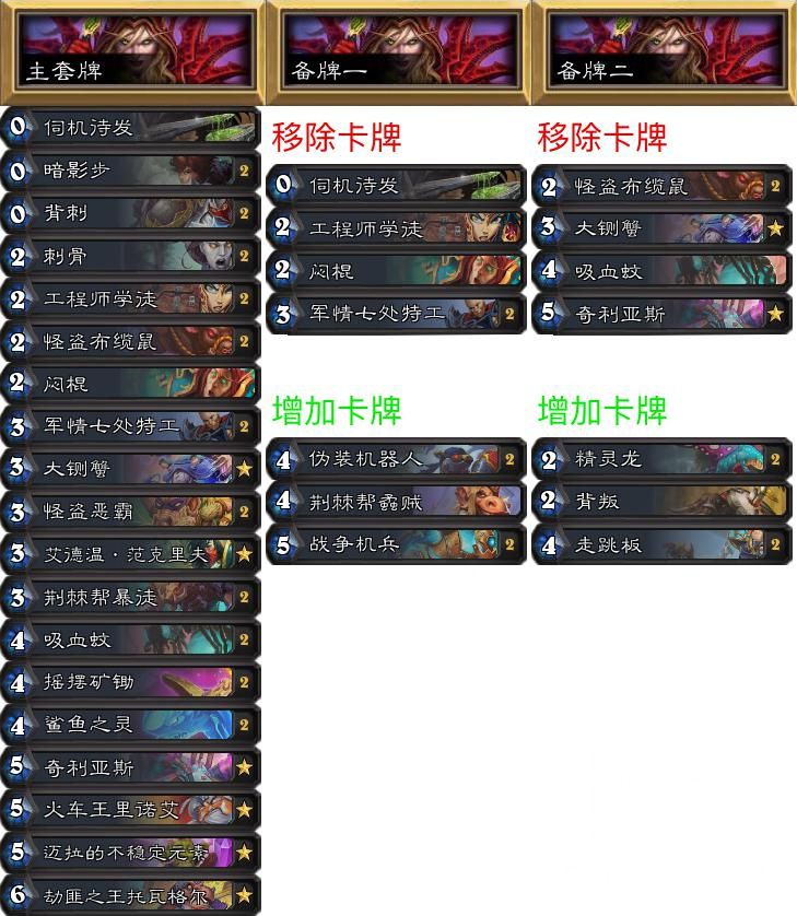 炉石传说专家难度攻略,炉石传说专家赛制