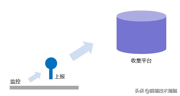 脚本严重错误,脚本错误怎么调试
