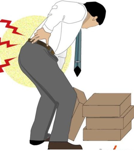 腰痛的中医诊断是什么,各种类型的腰痛辨证