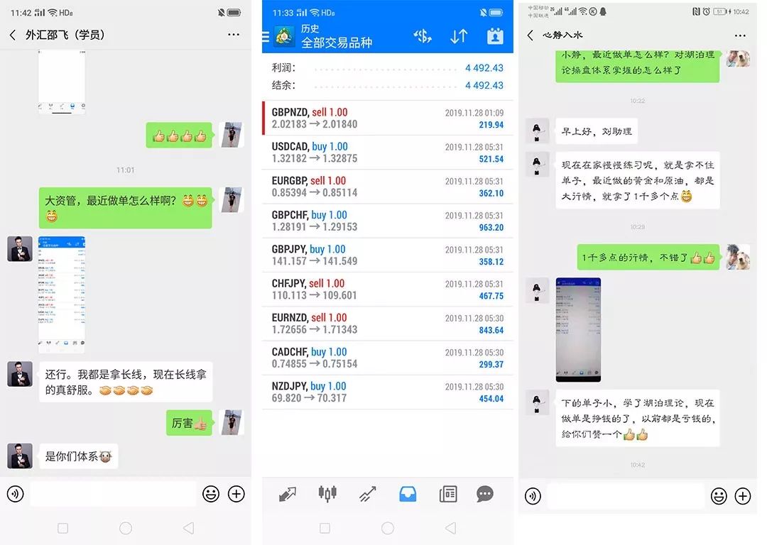 年入1000万的操盘手,外汇操盘手一般都做什么