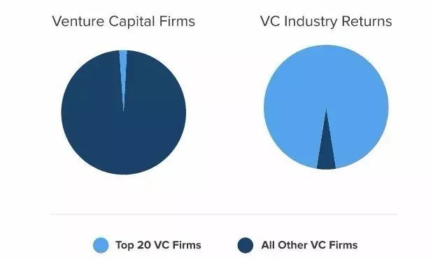 pevc是干什么的,pevc有哪些项目