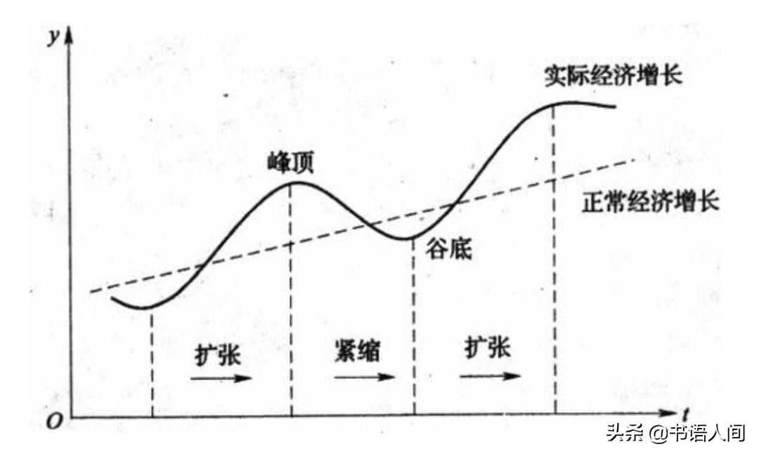 一位资深股民的经典语录,一个股市投资高手的炒股心得
