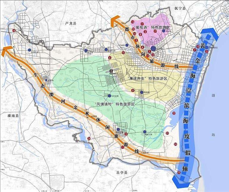 秦皇岛昌黎和乐亭,昌黎和秦皇岛的区别