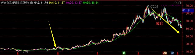 广发稳健这只基金好不好,广发稳健基金270002是什么型基金