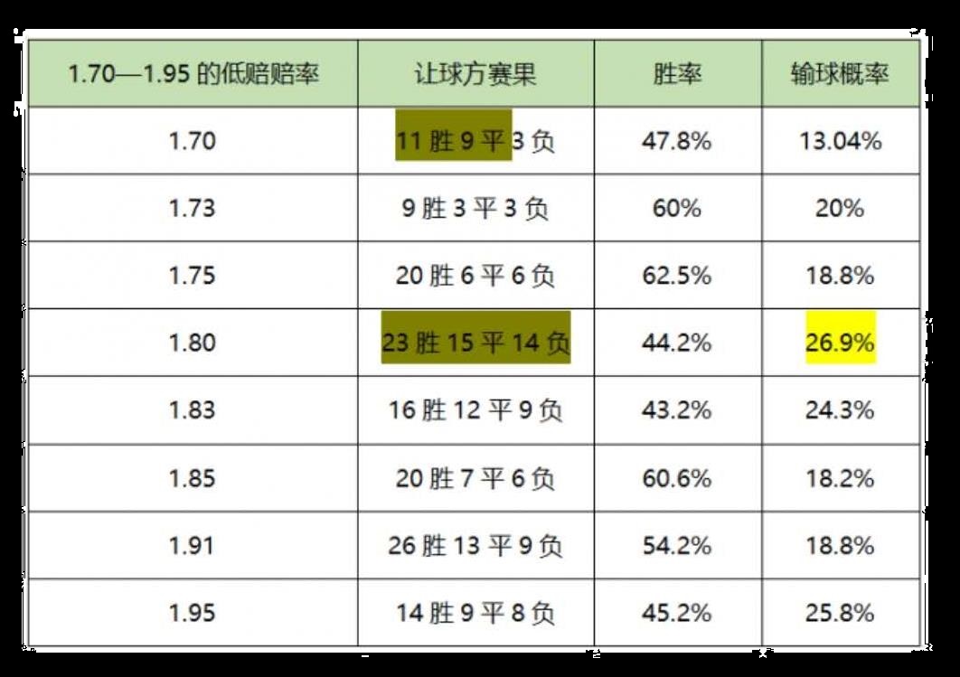 足彩22068期胜负分析技巧大全图解,足彩应该怎么买才不亏