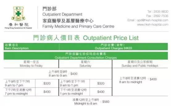 昂贵医院和私立医院的区别,什么是昂贵医院