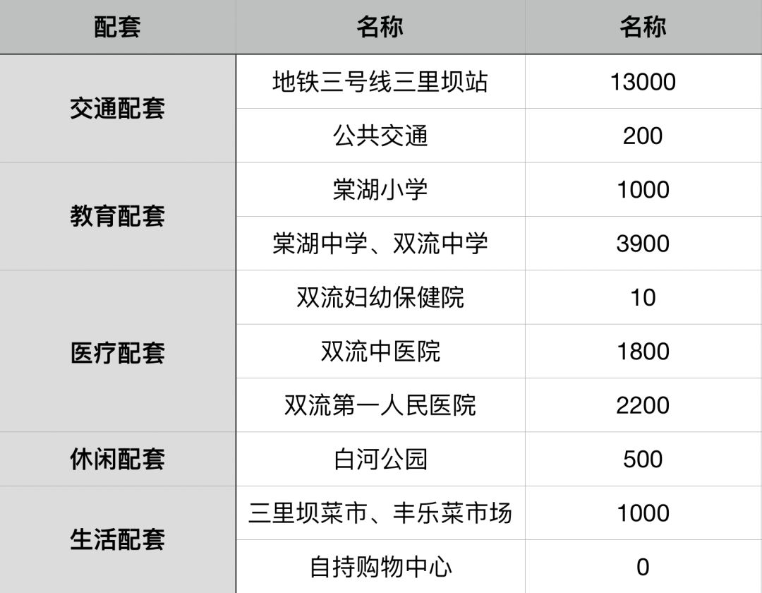 楼市微观察最新政策,楼市微观察2016