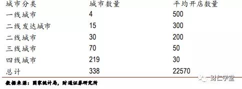 周黑鸭和绝味鸭脖哪个盈利,周黑鸭和绝味鸭脖盈利