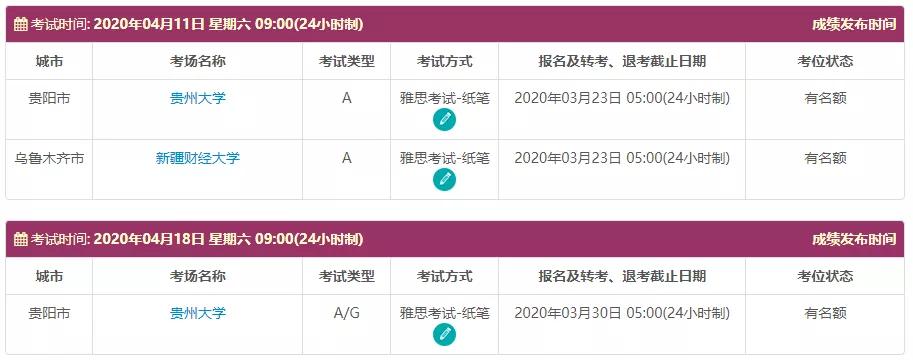现在雅思考试几时出分,2022年雅思取消了该怎么办