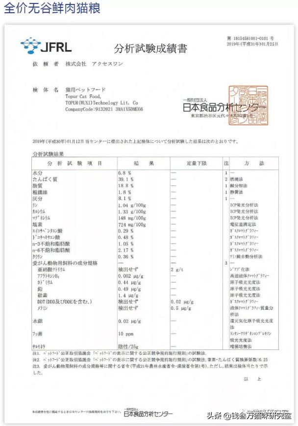 全国猫粮分析,猫粮各类性价比排行表最新