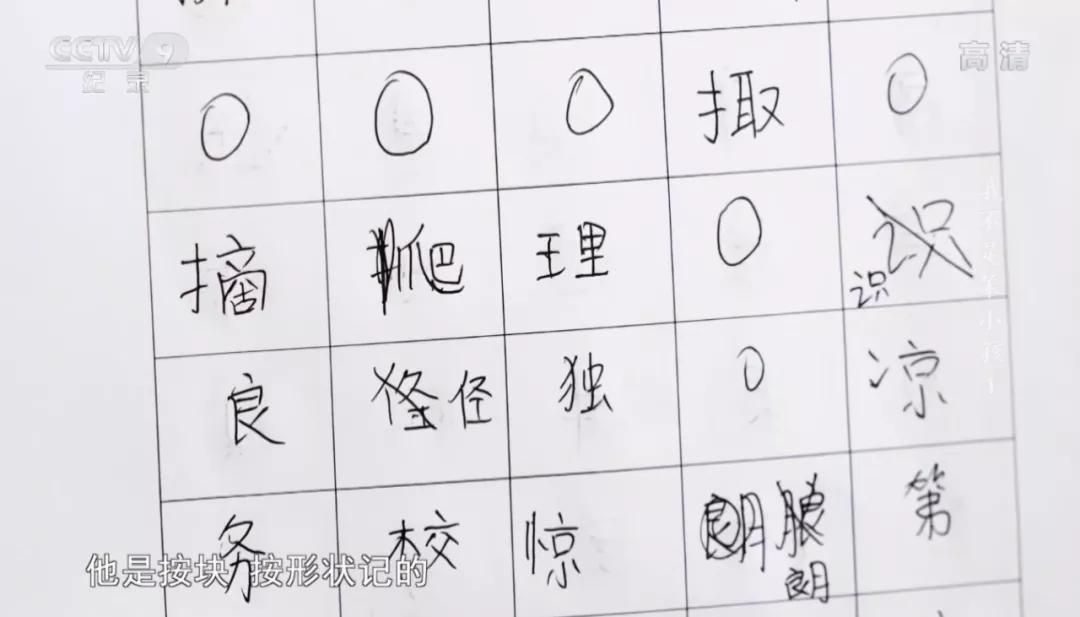 阅读障碍儿童该如何对待,骂小孩笨的后果