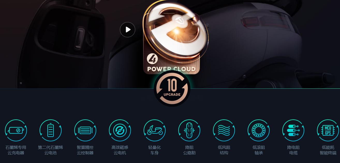 雅迪爱玛台铃哪款电动自行车好,雅迪爱玛台铃哪个品牌电摩好