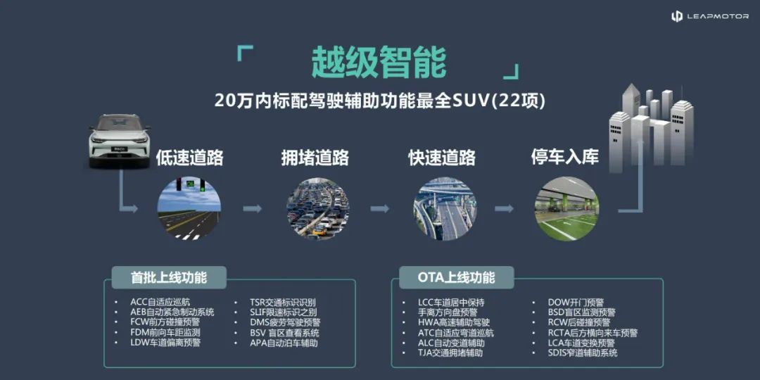 零跑c11纯电版深度试驾,零跑c11汽车试驾视频