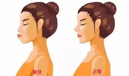 大连矫正牙齿的最新标准,大连齿医生口腔资质