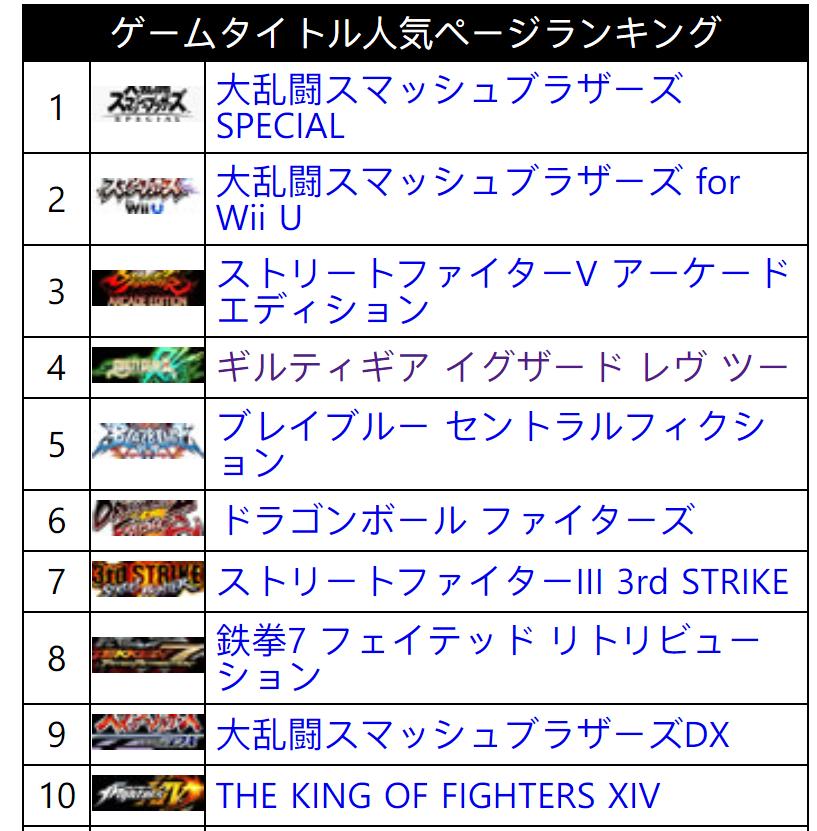 拳皇最冷门系列,拳皇各版本评价