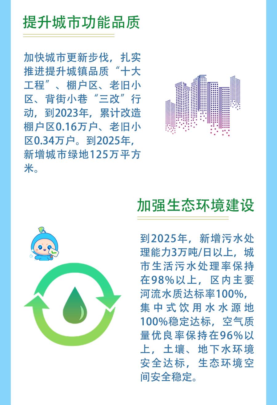 佳源2020拿地,佳源拿下贵阳地王楼盘