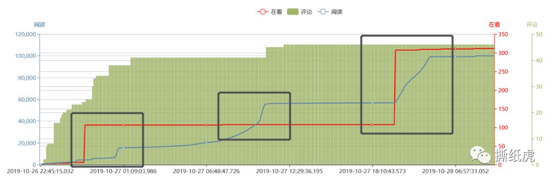 swisse葡萄籽避雷,swisse抗糖丸避雷