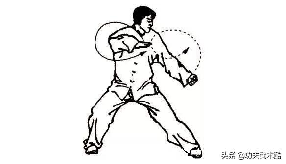 八极拳六头肘套路,八极拳六头肘教学视频