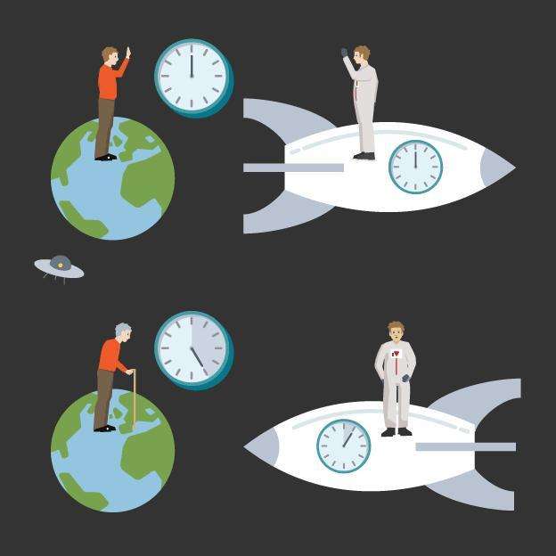 爱因斯坦诺奖之路视频,爱因斯坦相对论诺贝尔物理学奖