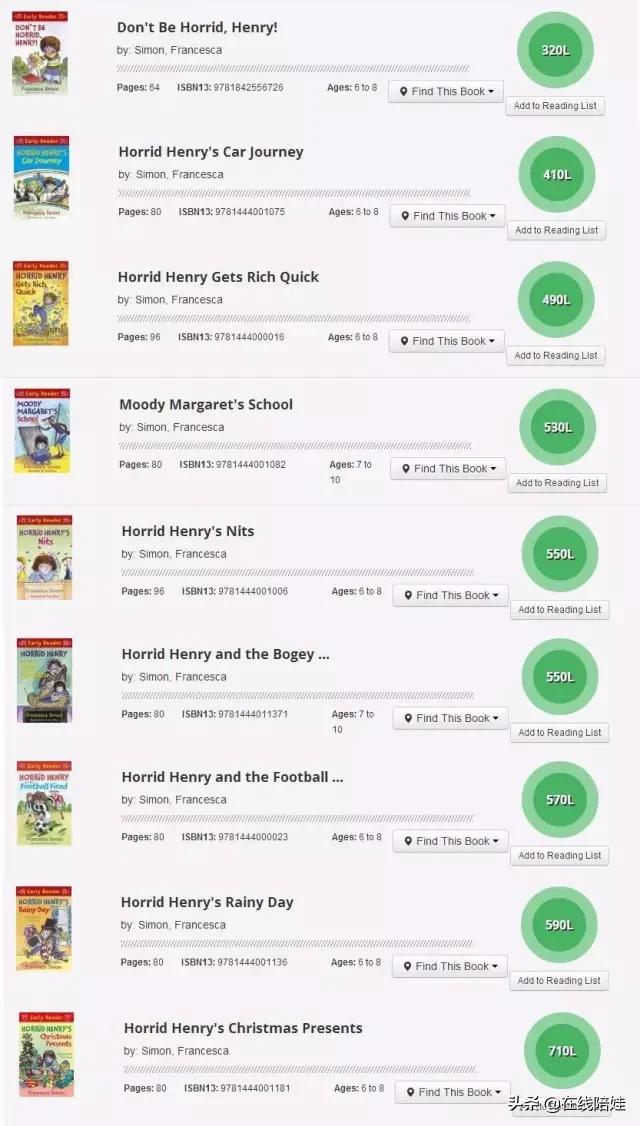 风靡欧美20年，HorridHenry淘气亨利·外国经典小说PDF+音视频