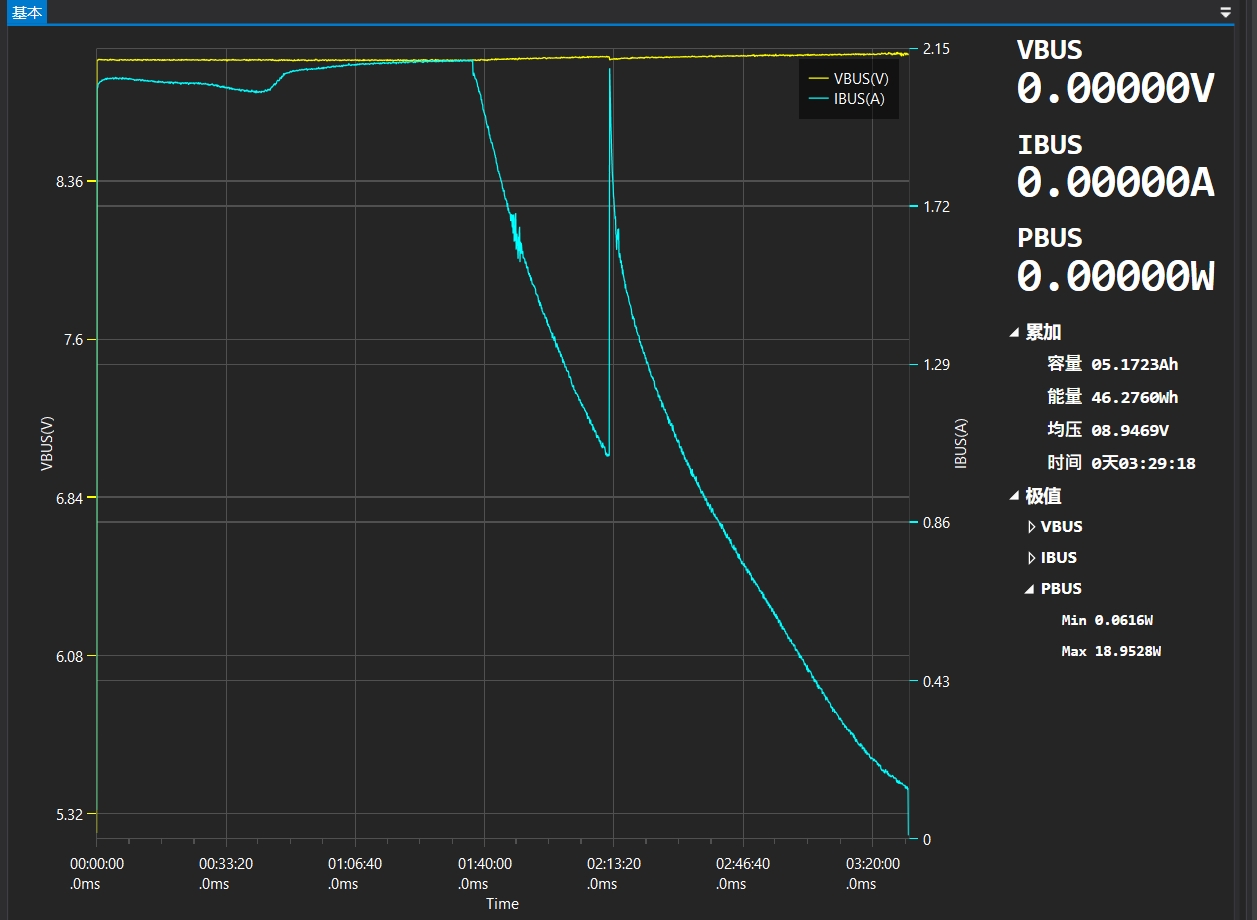 磁吸充电宝实测无线充最新款,无线磁吸快充充电宝测评