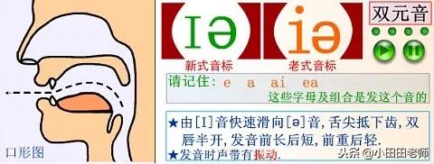 48个英语国际音标发音表高清图片,英语48个国际音标正确读法与讲解