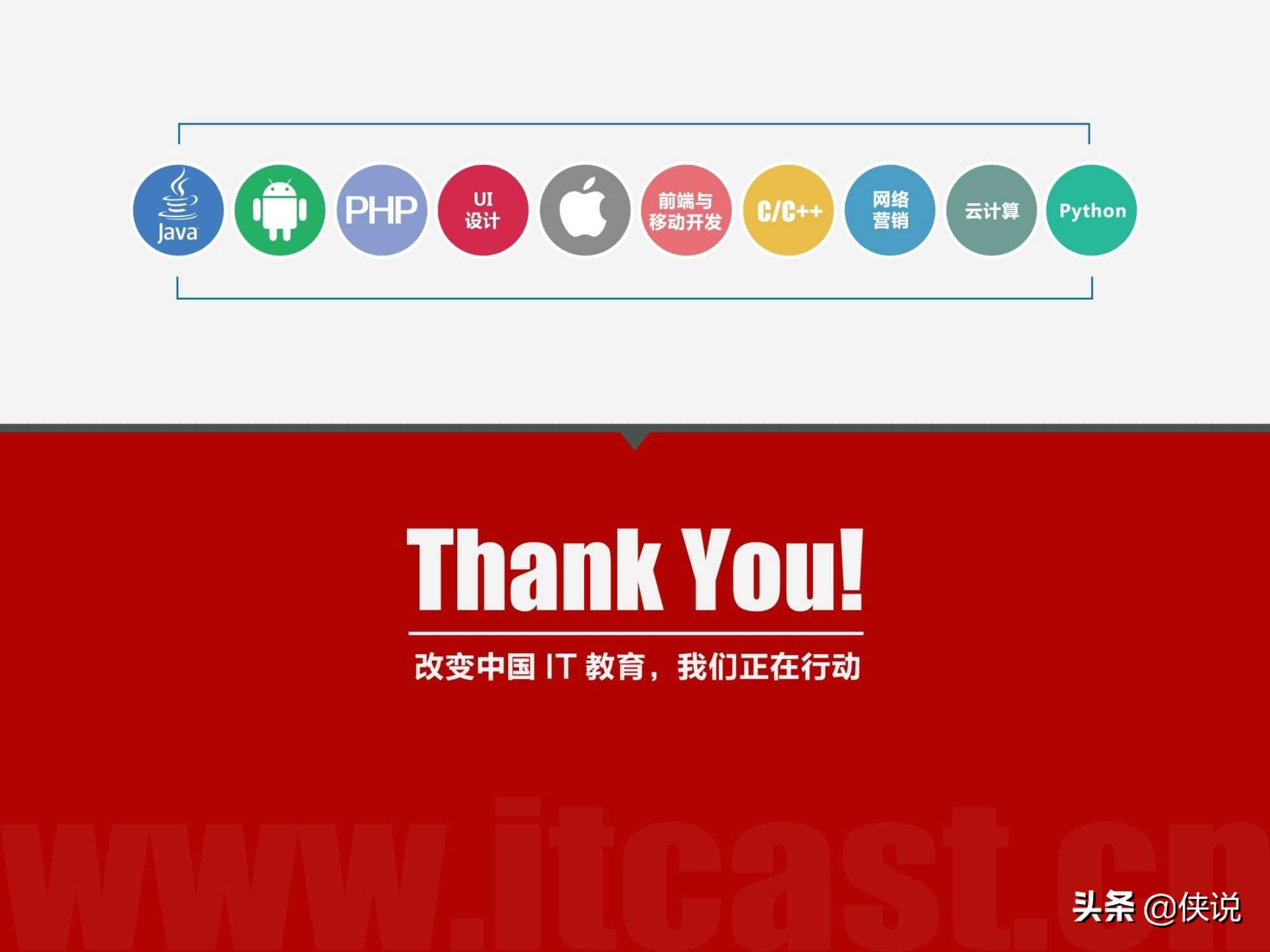 新手小白零基础店铺运营,小白电商运营学习