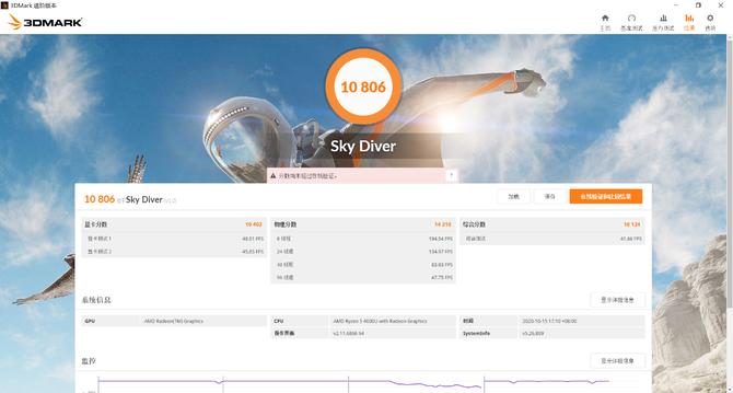 thinkbook15锐龙版缺点,thinkbook15锐龙版值得入手吗