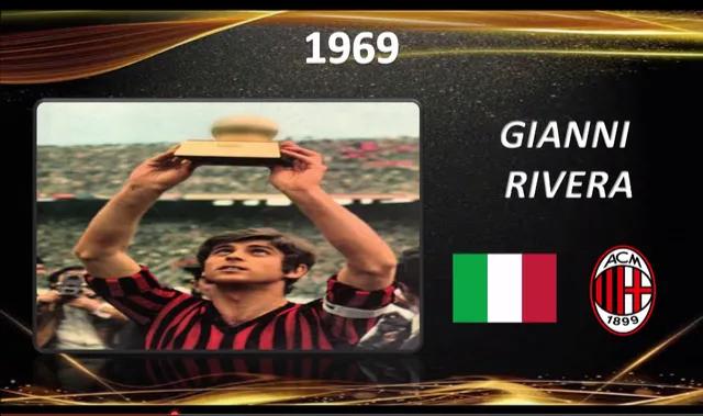 2020年足球金球奖,金球奖历届得主2008到2019