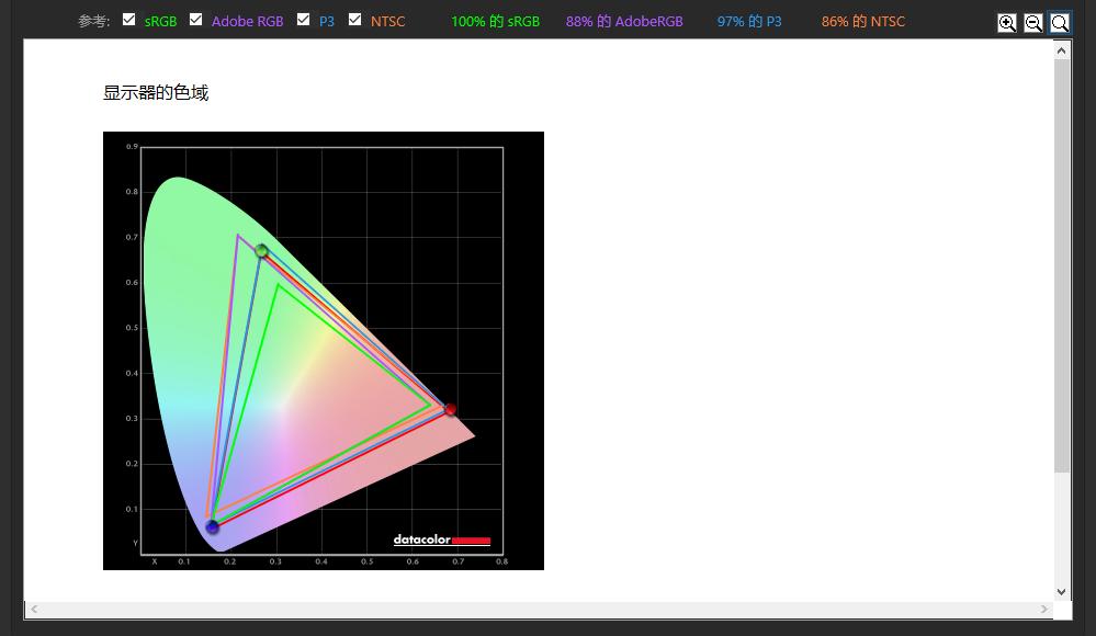 沉浸式游戏制作教程,打造沉浸式互动体验