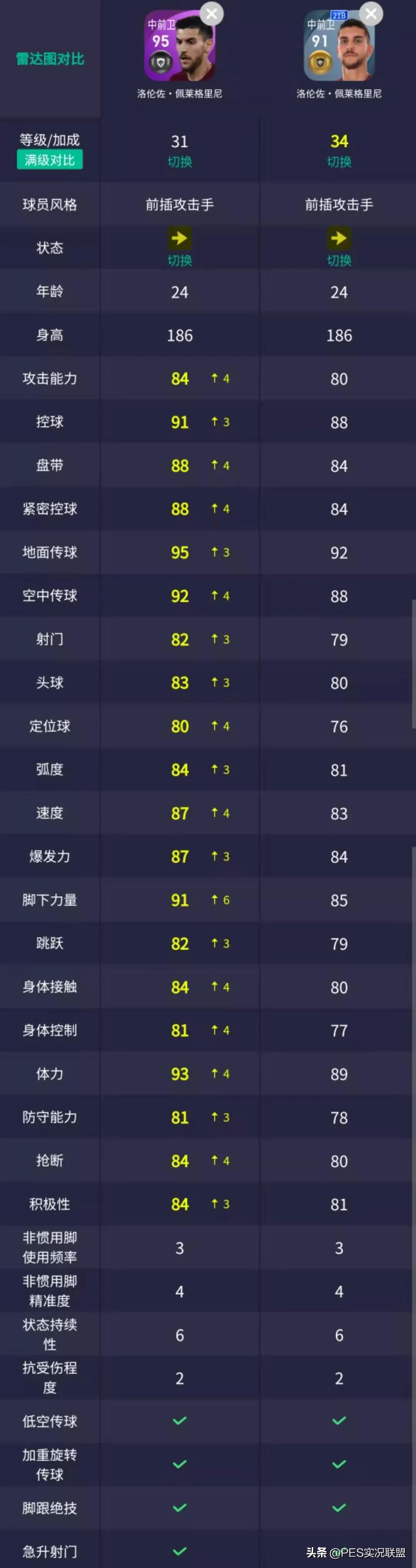 实况足球曼联卡塞米罗精选,实况足球2019曼联