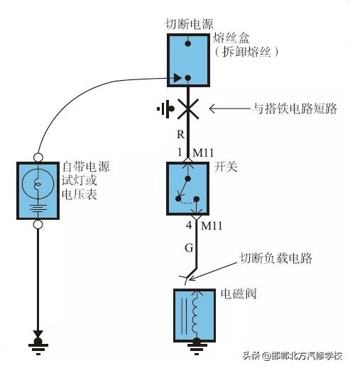 地龙机电路故障检修方法,汽车电路故障的检修方法