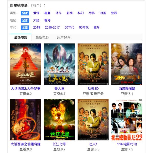 33亿票房星爷拿多少,周星驰5大高分电影一口气看完