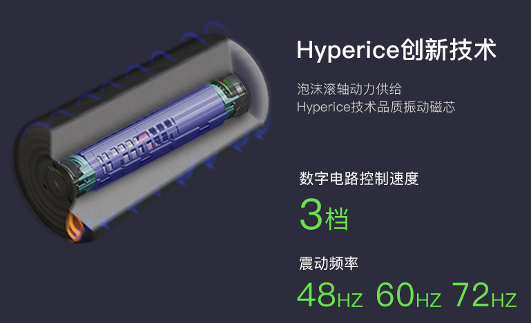 2023筋膜枪测评推荐,测评筋膜枪好用吗