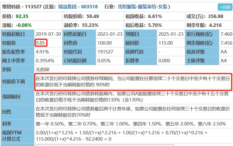 正股大跌转债拉红,正股大涨转债会怎样