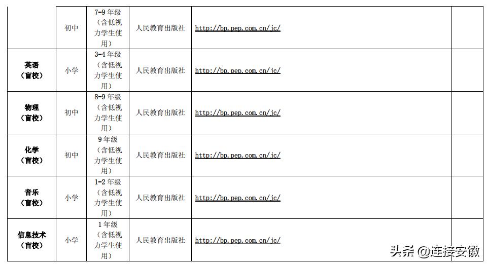 合肥教育局线上教学的最新通知,合肥中小学教育课程表