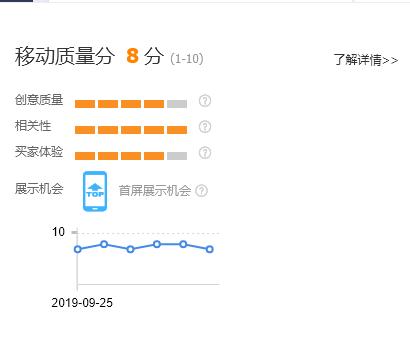 淘宝直通车入门实操,淘宝直通车扣费原理是什么