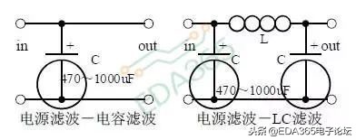 模拟电路真的难学吗,模拟电路听不懂