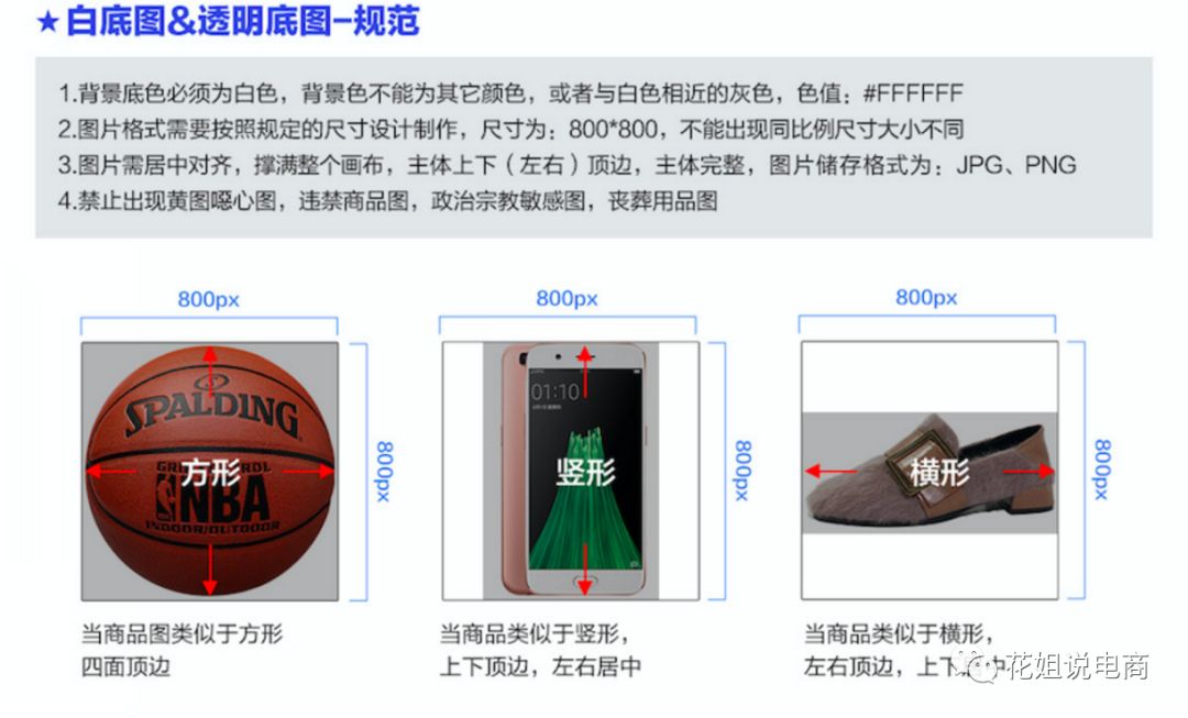 手淘首页增加宝贝,手淘首页宝贝采集