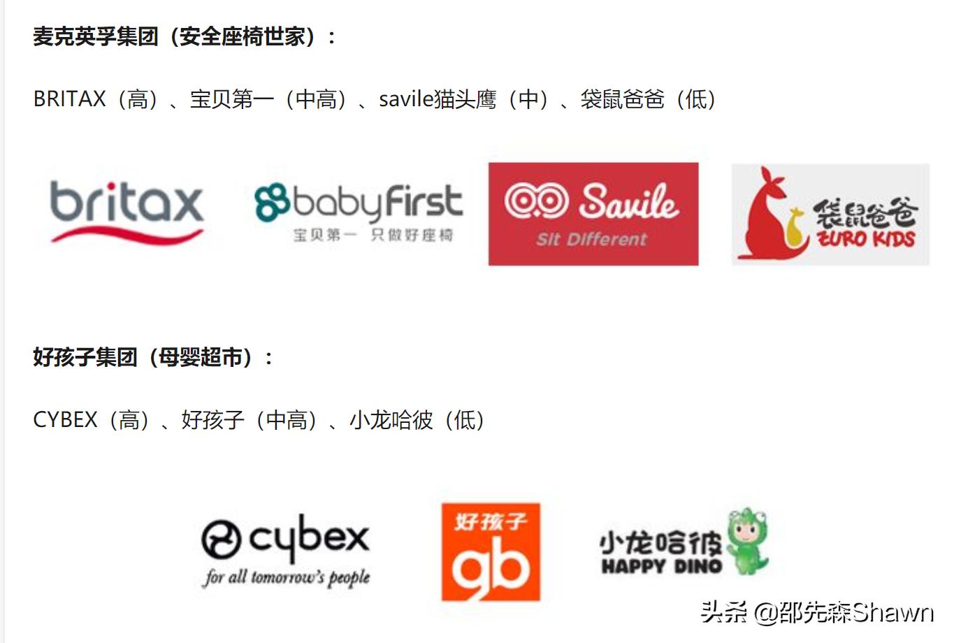 安全座椅性价比最高质量好,安全座椅性价比高的