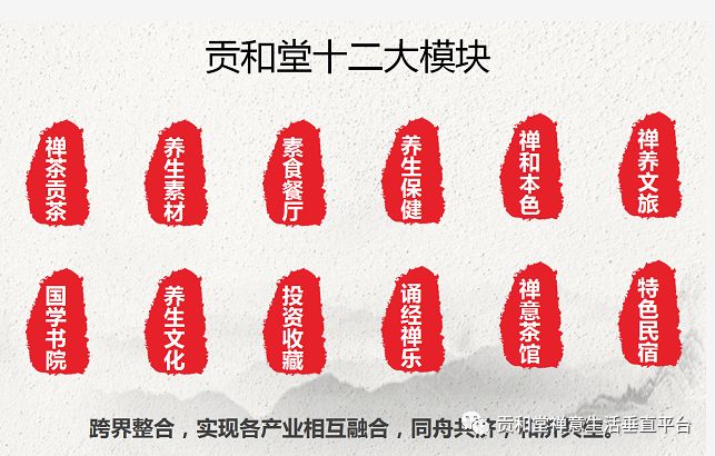 贡享和谐和济共生—贡和堂品牌文化及平台介绍