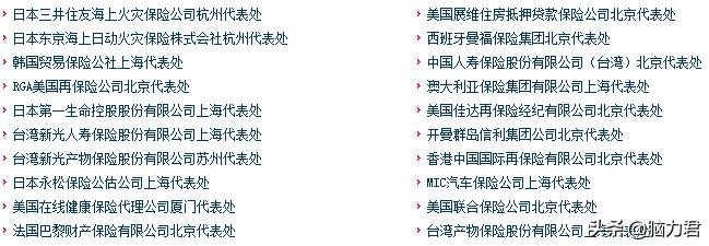 一文读懂保险期货,一文带你读懂期货保险服务模式