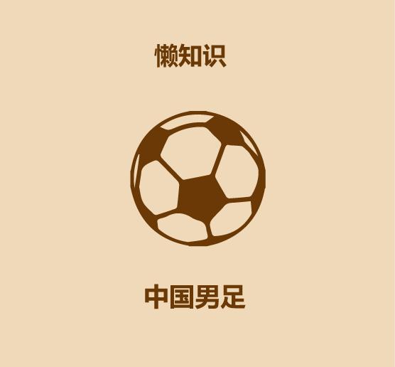 一分钟认识蒙古,一分钟认识王楚钦